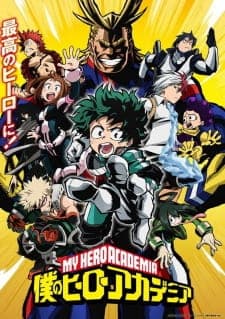 The Ultimate My Hero Academia Quiz Quiz Banner