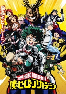 The Ultimate My Hero Academia Quiz